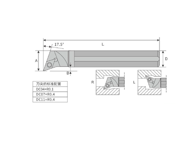 S-Type Entèn detantè zouti vire (SDQCR/L, Rhombic 55 degre)